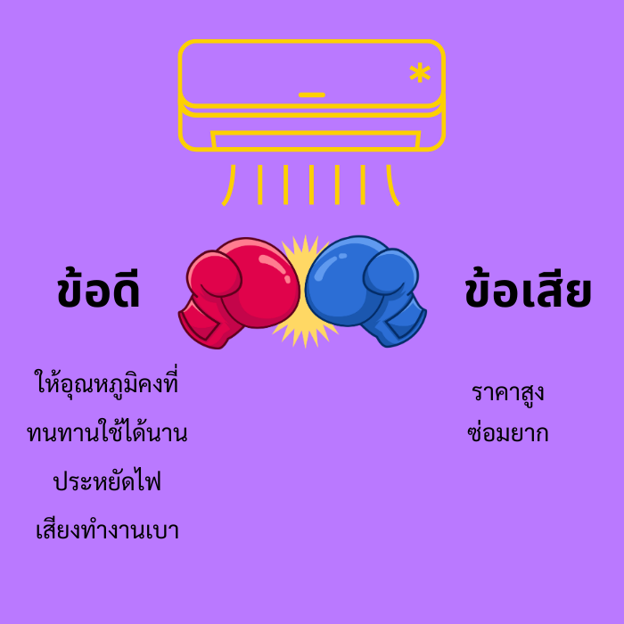 ข้อดี-ข้อเสียแอร์อินเวอร์เตอร์